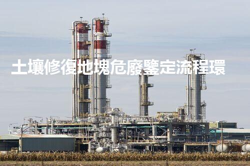 土壤修復地塊危廢鑒定流程環(huán)境衛(wèi)士：解析危險廢棄物處理的革新方案！